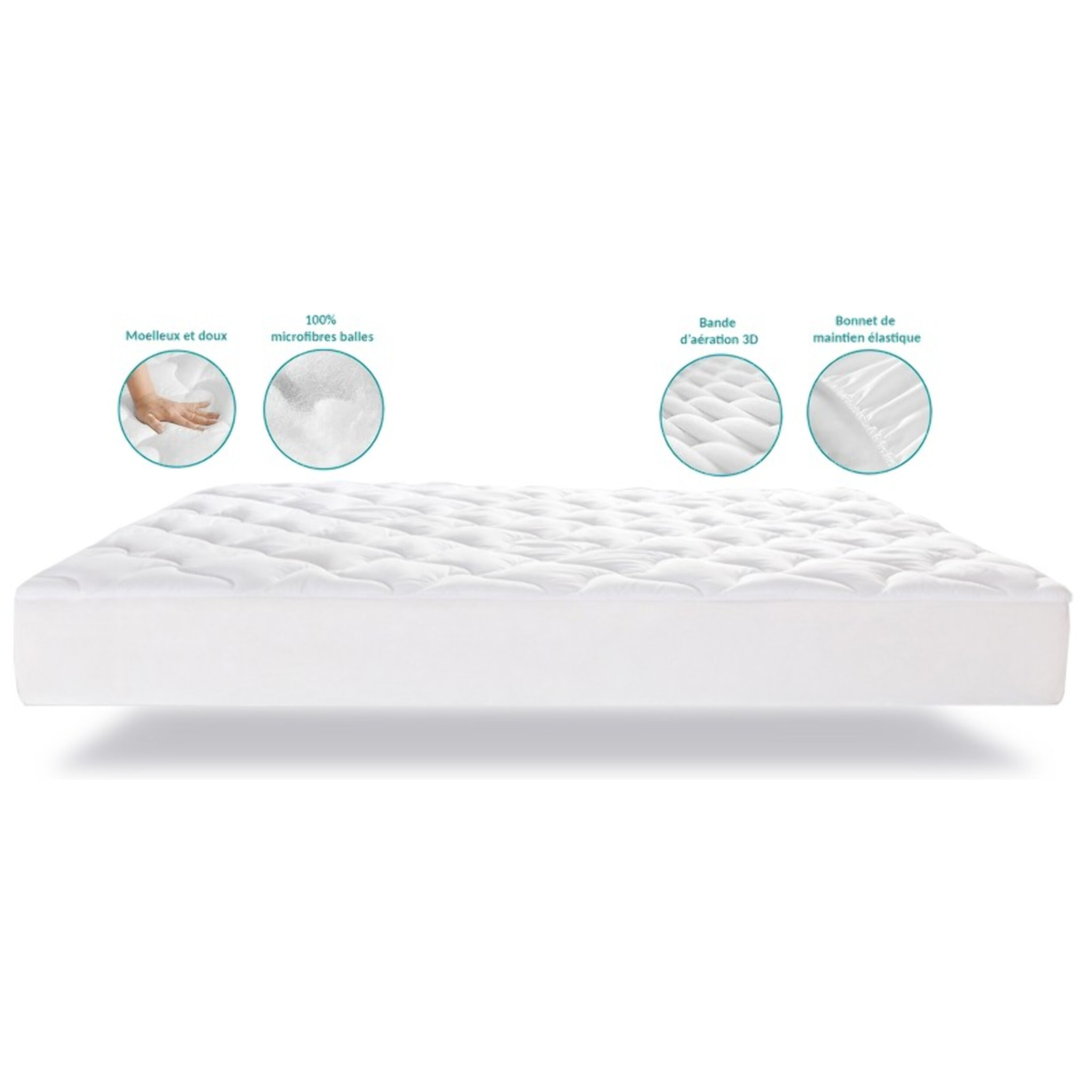 Surmatelas 3D Luxe | 100% microfibre | large bonnet élastique | moelleux