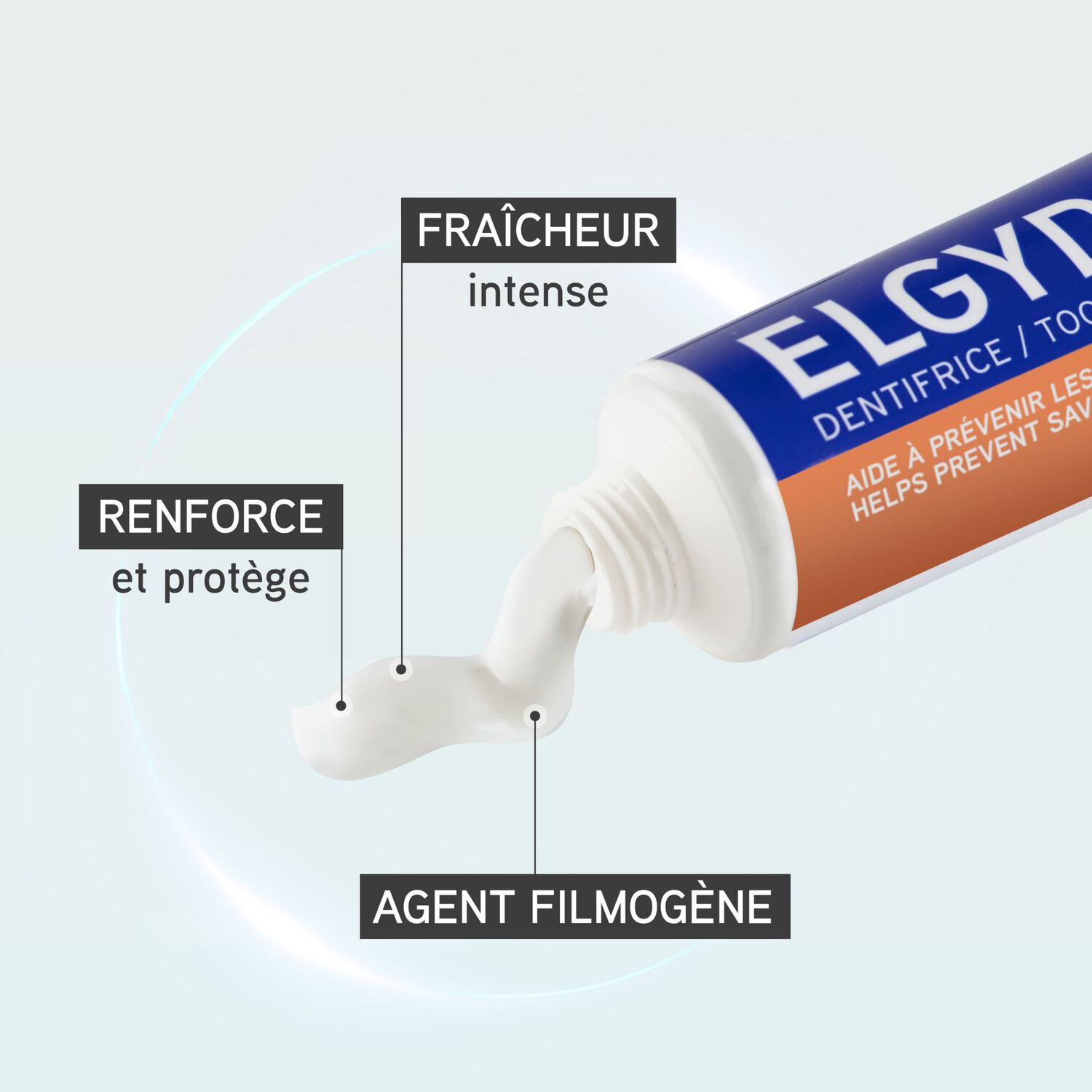 Elgydium - Dentifrice Anti-Caries 75 ml