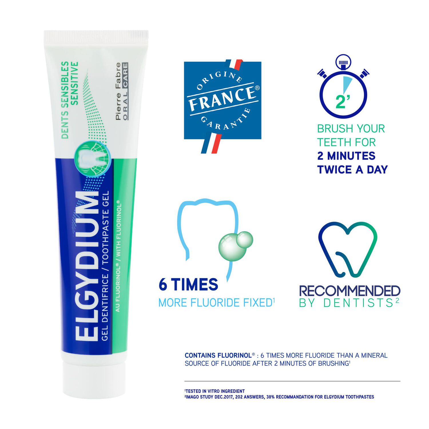 ELGYDIUM Dents Sensibles - Dentifrice
