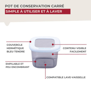 Boite à Provisions 0,55 Litre Fackelmann Storage
