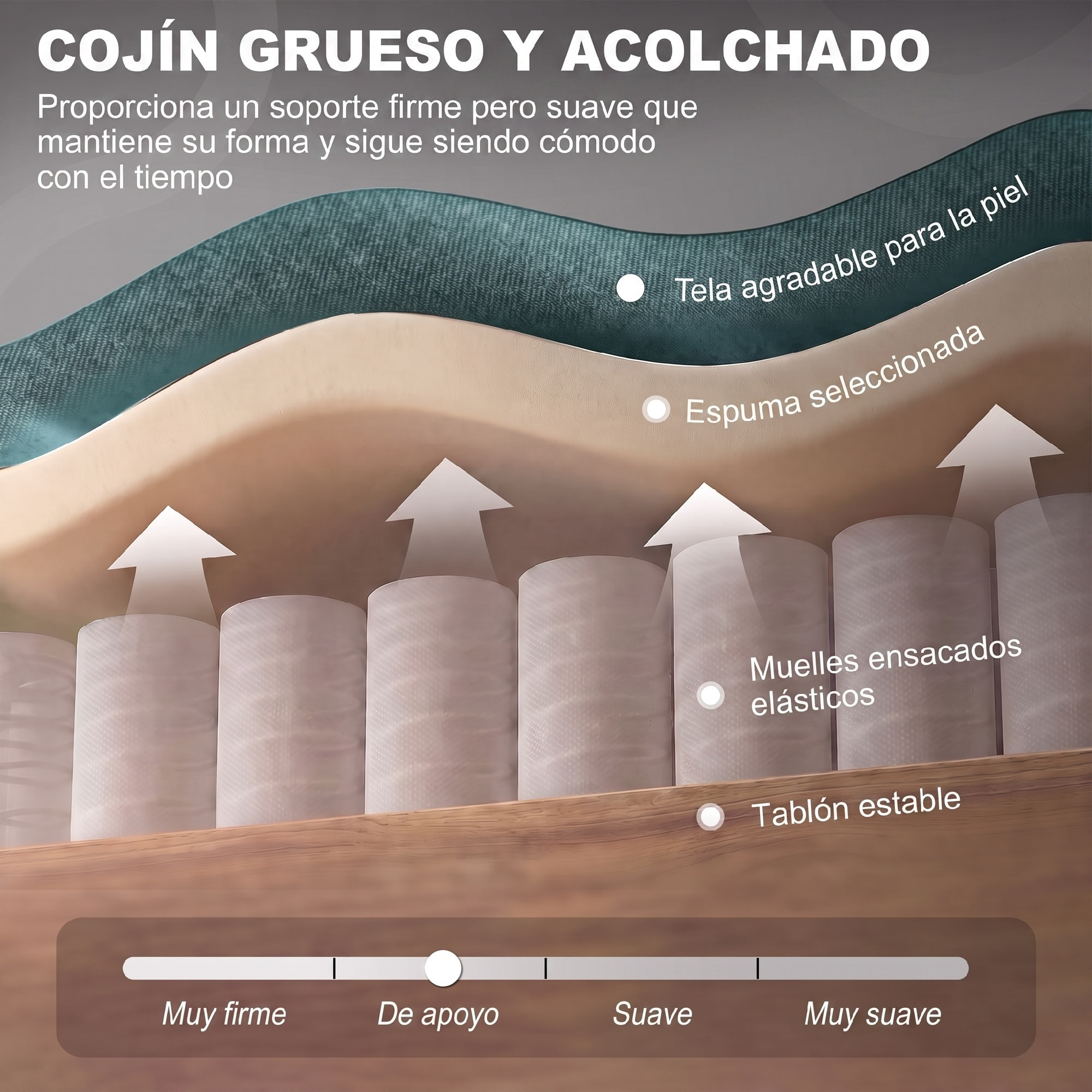 HOMCOM Sillón Orejero Moderno, Butaca de Salón con Reposabrazos y Patas de Madera, Sofá Individual Carga 160 kg para Oficina, Sala de Estar y Dormitorio, Verde Oscuro