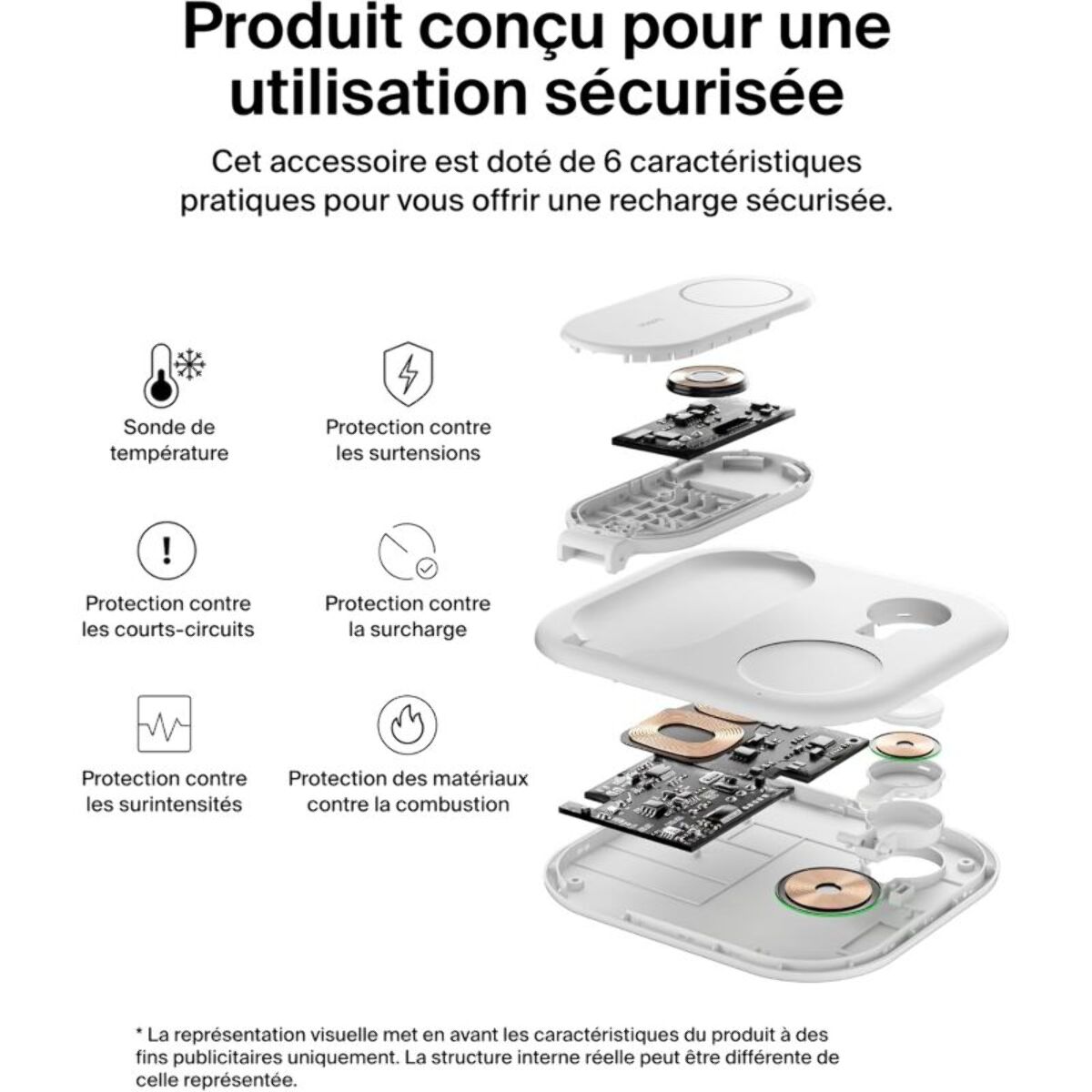 Chargeur induction BELKIN induction 15W 3en1 blanc