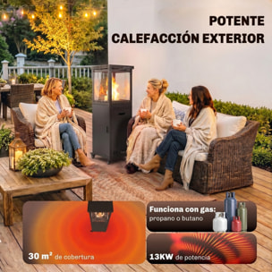 Estufa de Gas Butano Exterior, 13 kW, Calefactor de Gas Terraza con Regulación Continua del Calor, Encendido Piezoeléctrico, Antivuelco, 4 Ruedas, Vidrio Templado y Piedras Lava, 30 m² Negro