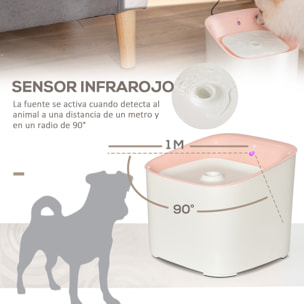 Fuente de Agua para Gatos 3L con Sensor de Infrarrojos 3 Modos y Luz LED Rosa