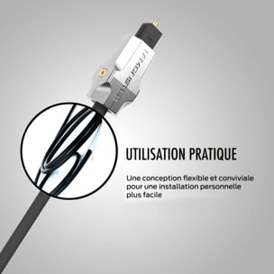 Câble fibre optique MONSTERCABLE 2.0/22.5 GBPS 1.5M M1000 UHD