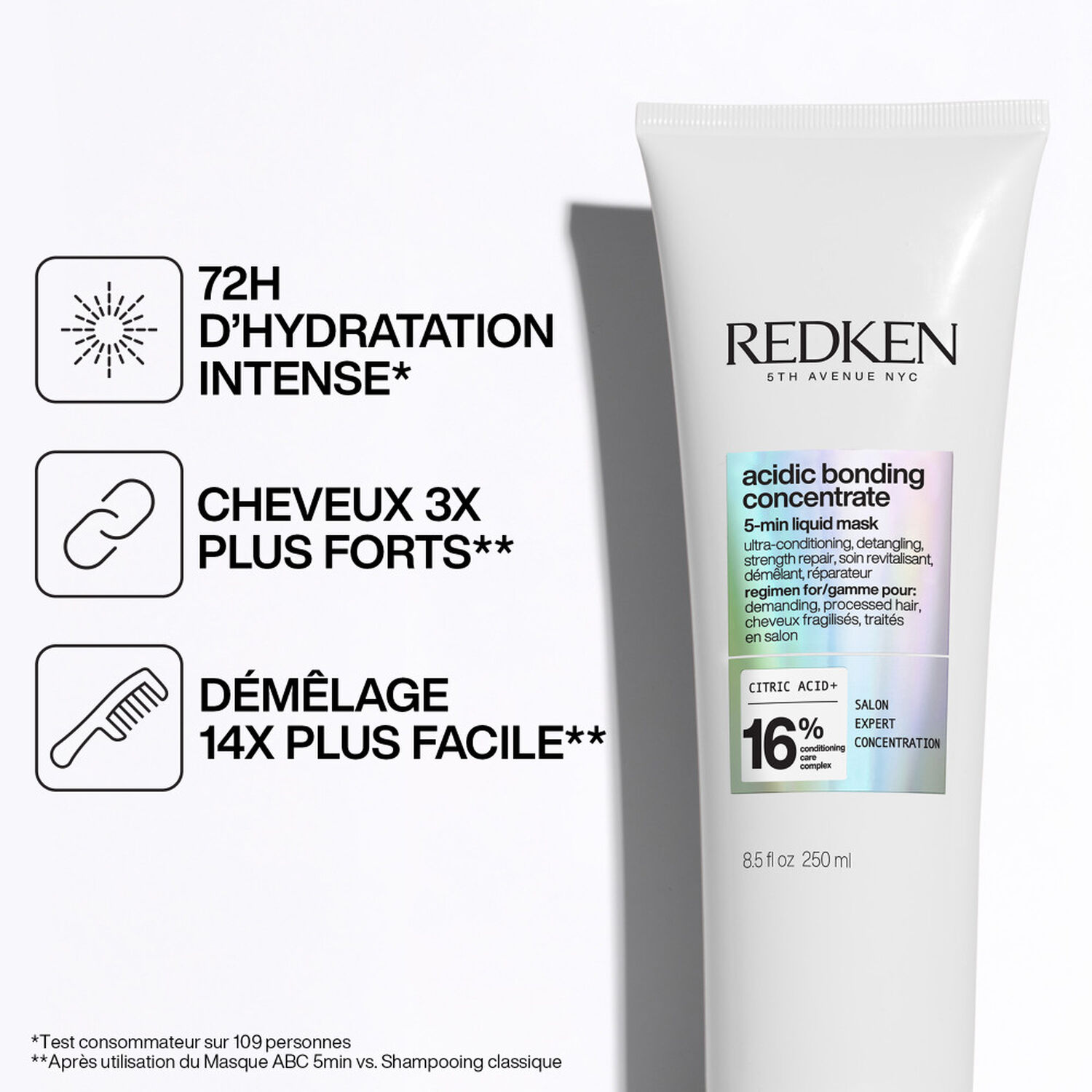 Acidic Bonding Concentrate - Masque Réparateur Pour Cheveux Abimés 250 ml