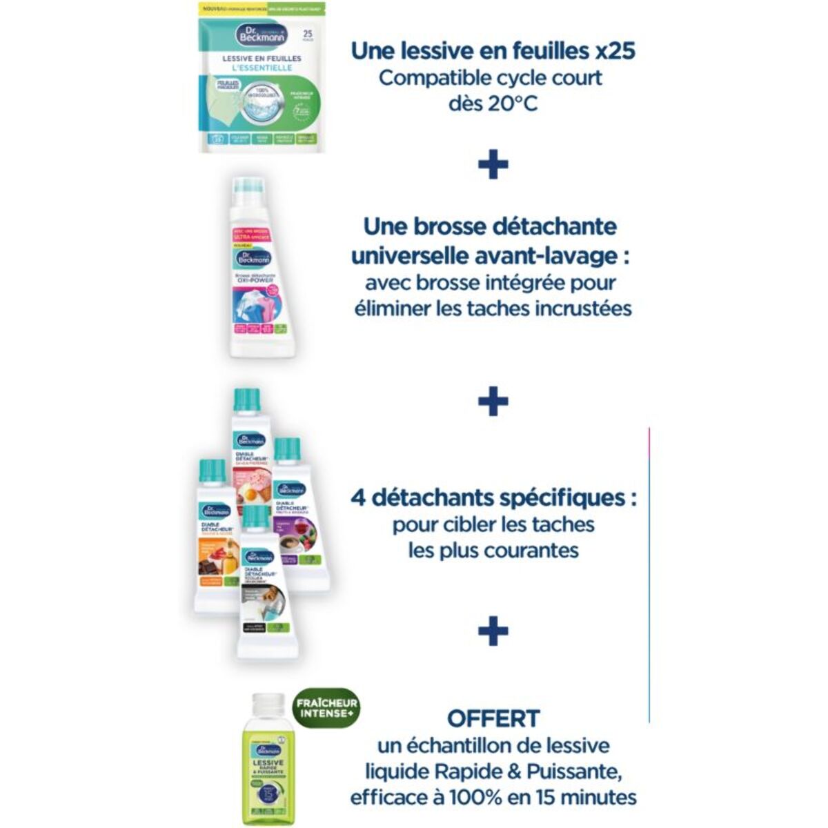 KIT DR BECKMANN soin du linge - lessive en feuilles, brosse détachante, 4 détachants & lessive cycle court