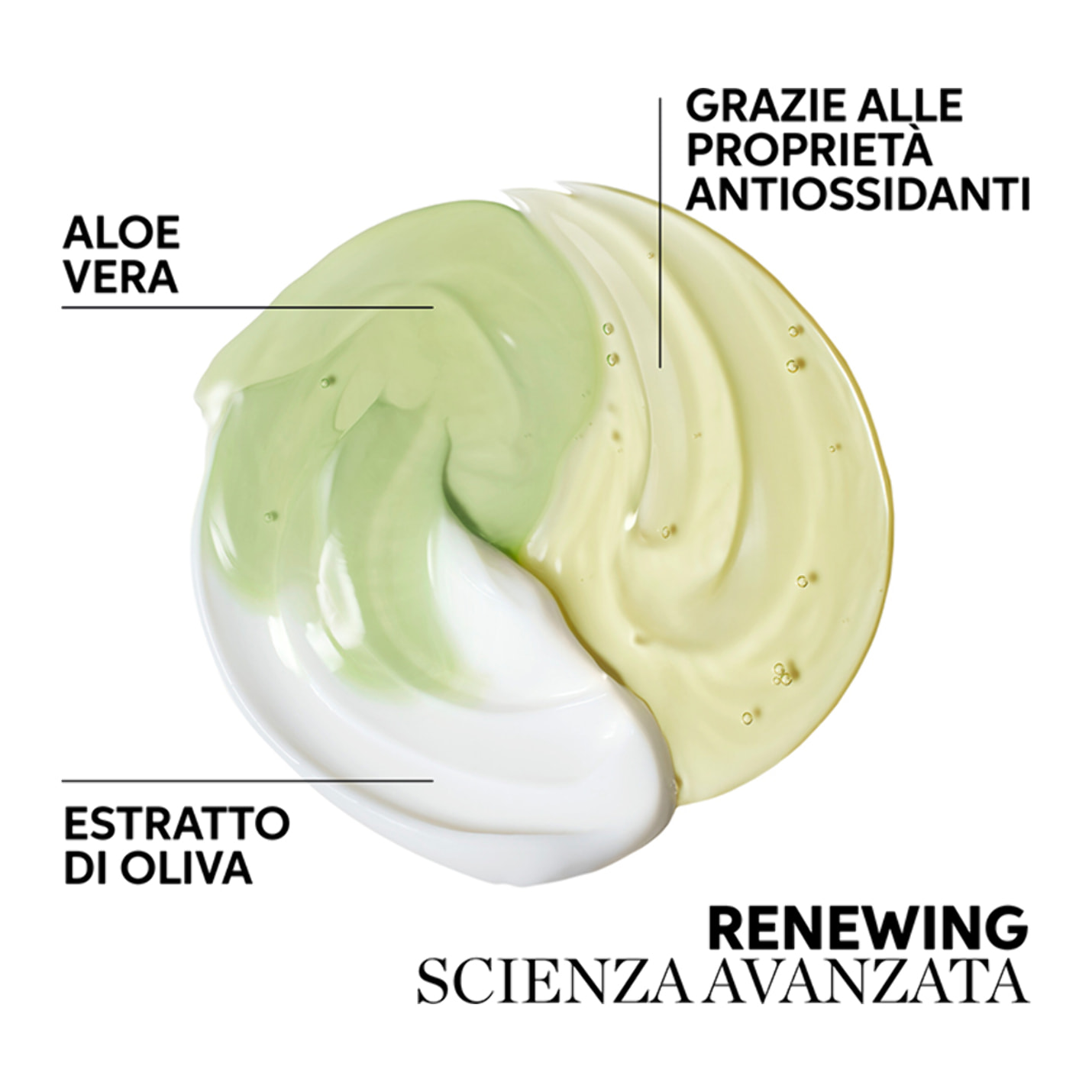 WELLA PROFESSIONALS Kit Elements Renewing Shampoo 250ml + Conditioner 200ml