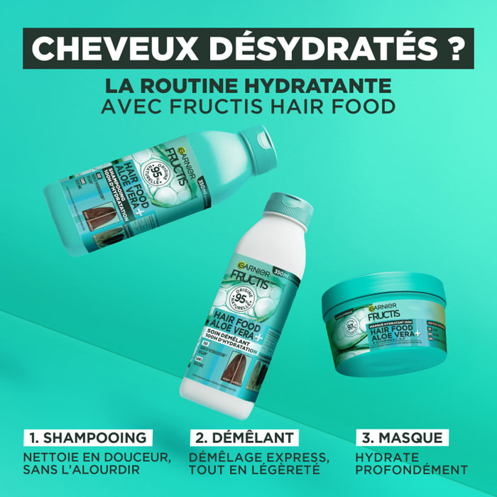 Routine 3 produits Garnier Fructis Hair Food Aloe Vera Shampooing 350ml Soin démêlant 350ml et Masque 320ml