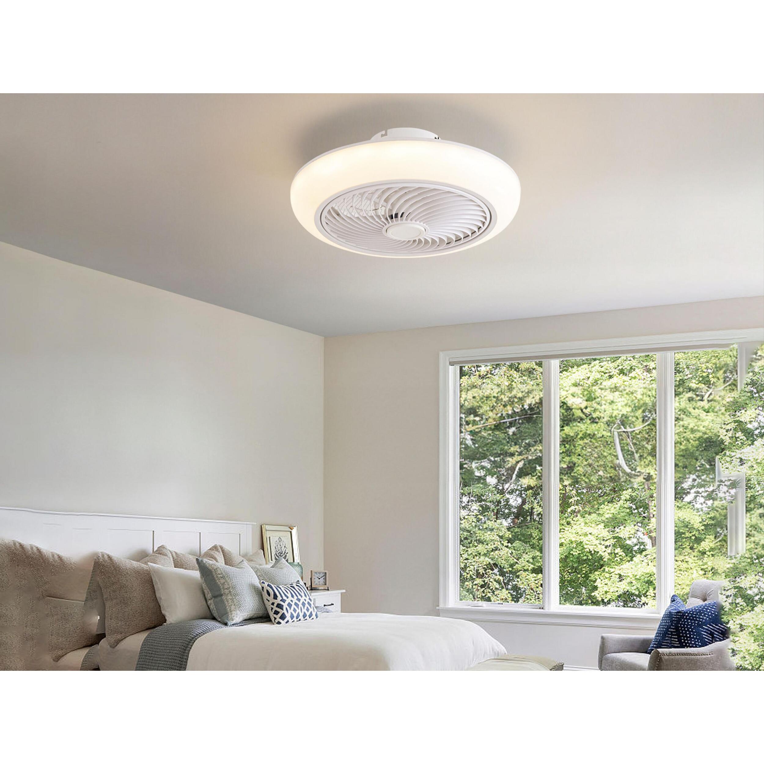 Ventilateur Lampe LED avec grille