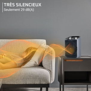 Chauffage soufflant ROWENTA SO2351F0