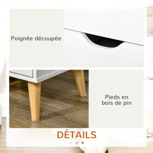 Chevet table de nuit design scandinave 2 tiroirs piètement bois pin panneaux particules blanc