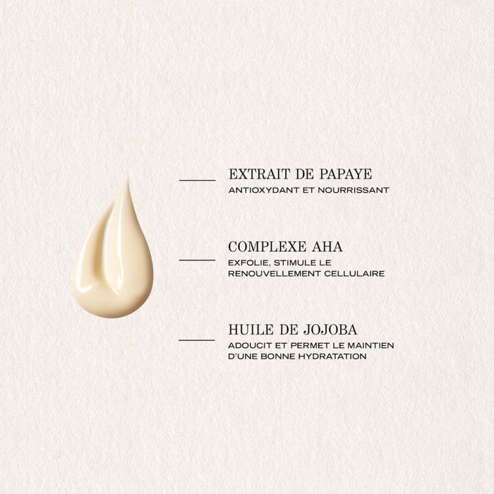 Nue - Gelée Gommante Douceur 50 ml