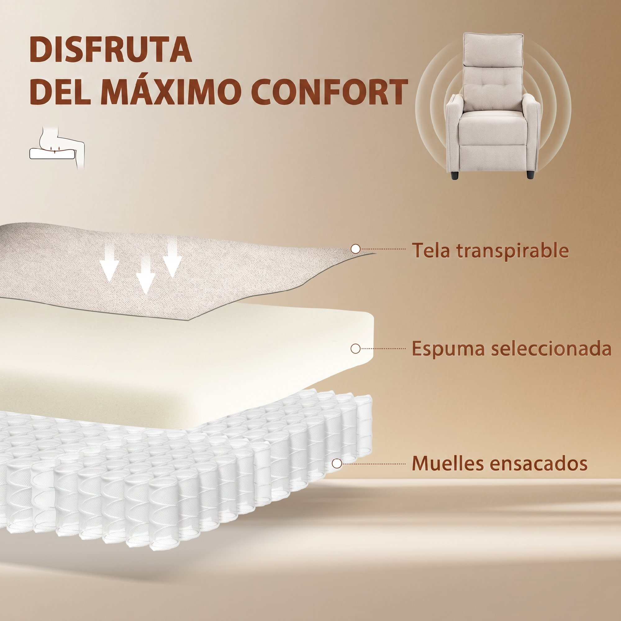 Sillón de Masaje, Sillón Relax Reclinable 160° con Mando a Distancia, Reposapiés, 2 Zonas de Masaje, Asiento de Muelles, Bolsillos, Tapizado en Lino Transpirable para Salón, 69x93x104 cm, Crema