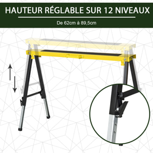 Lot de 2 tréteaux pliables telescopiques poignée transport dim. 100L x 49l x 62-89,5H cm surface antidérapante métal noir jaune