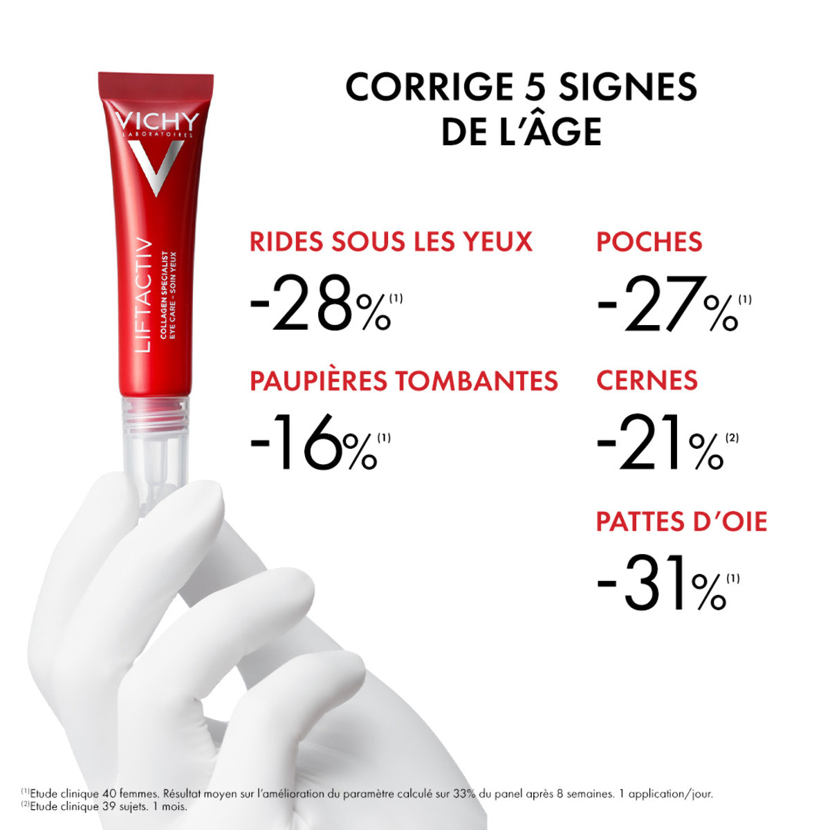 SOIN YEUX LIFTACTIV COLLAGEN SPECIALIST