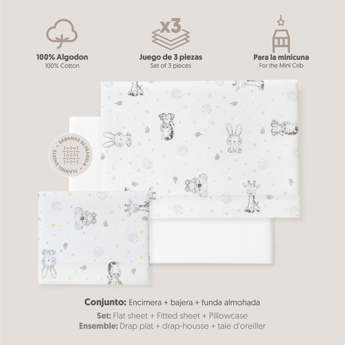Triptico Minicuna Franela Modelo Koala Bco/Azul