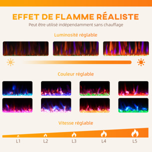 Cheminée électrique murale/encastrable 900/1800W effet flamme et cristal réglable télécommande