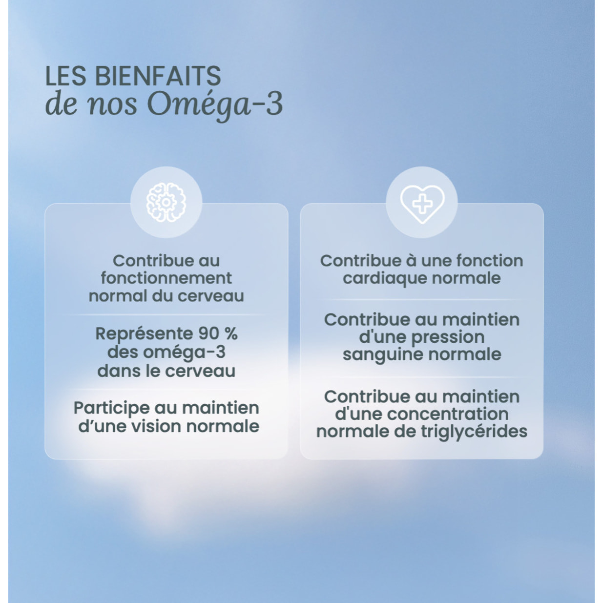 Nutri&Co Omega3 Huile de Poissons Sauvages EPAX®, Haute Concentration - 120 gélules