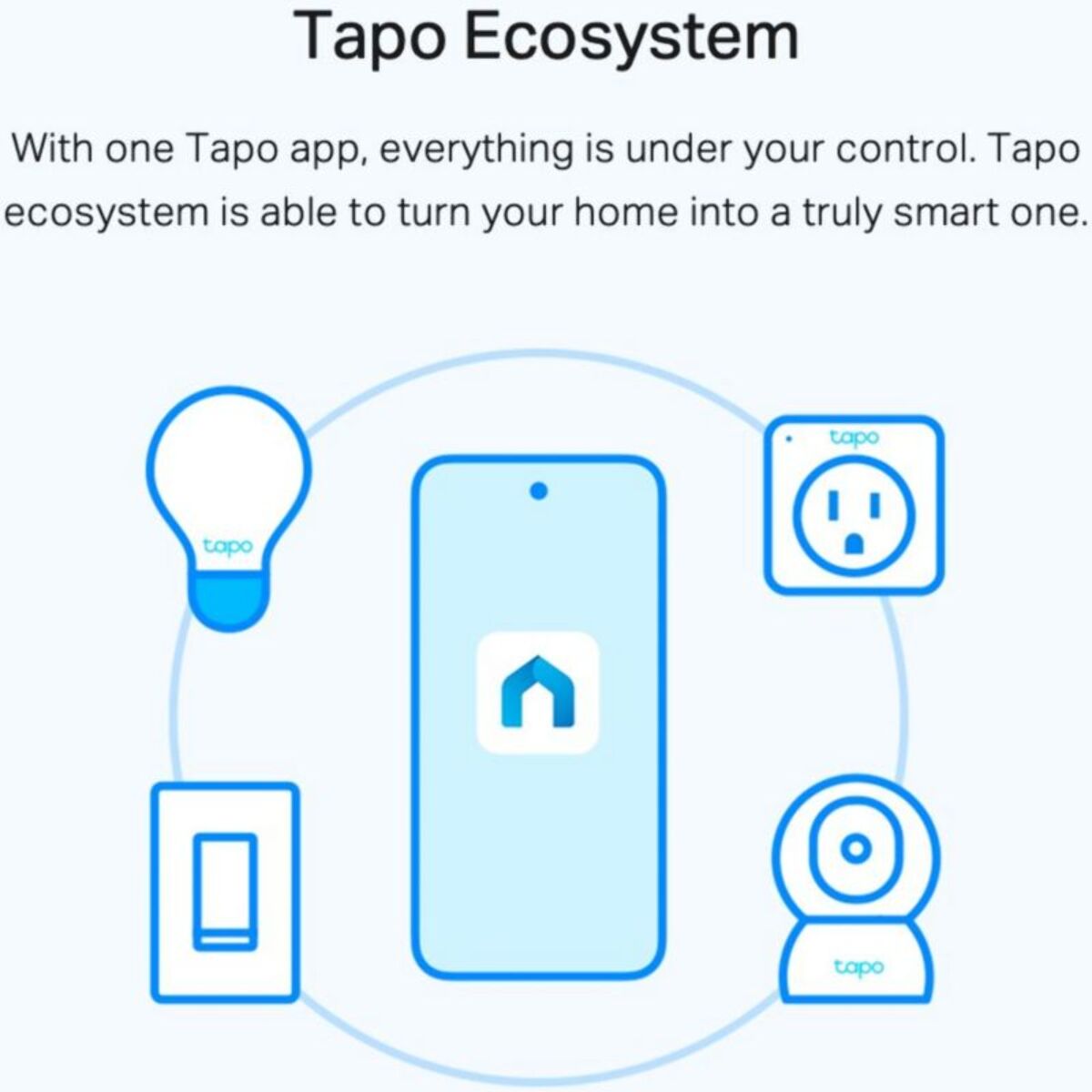 Ampoule LED connectée TP-LINK connectée  Tapo L510E