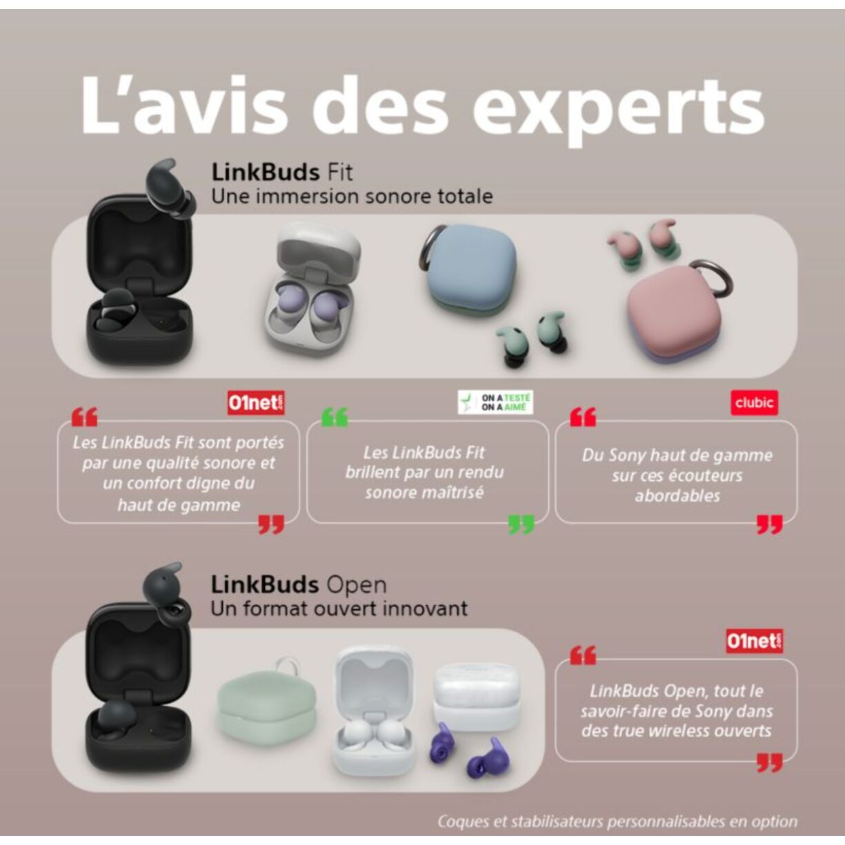 Ecouteurs SONY Linkbuds Open Violet