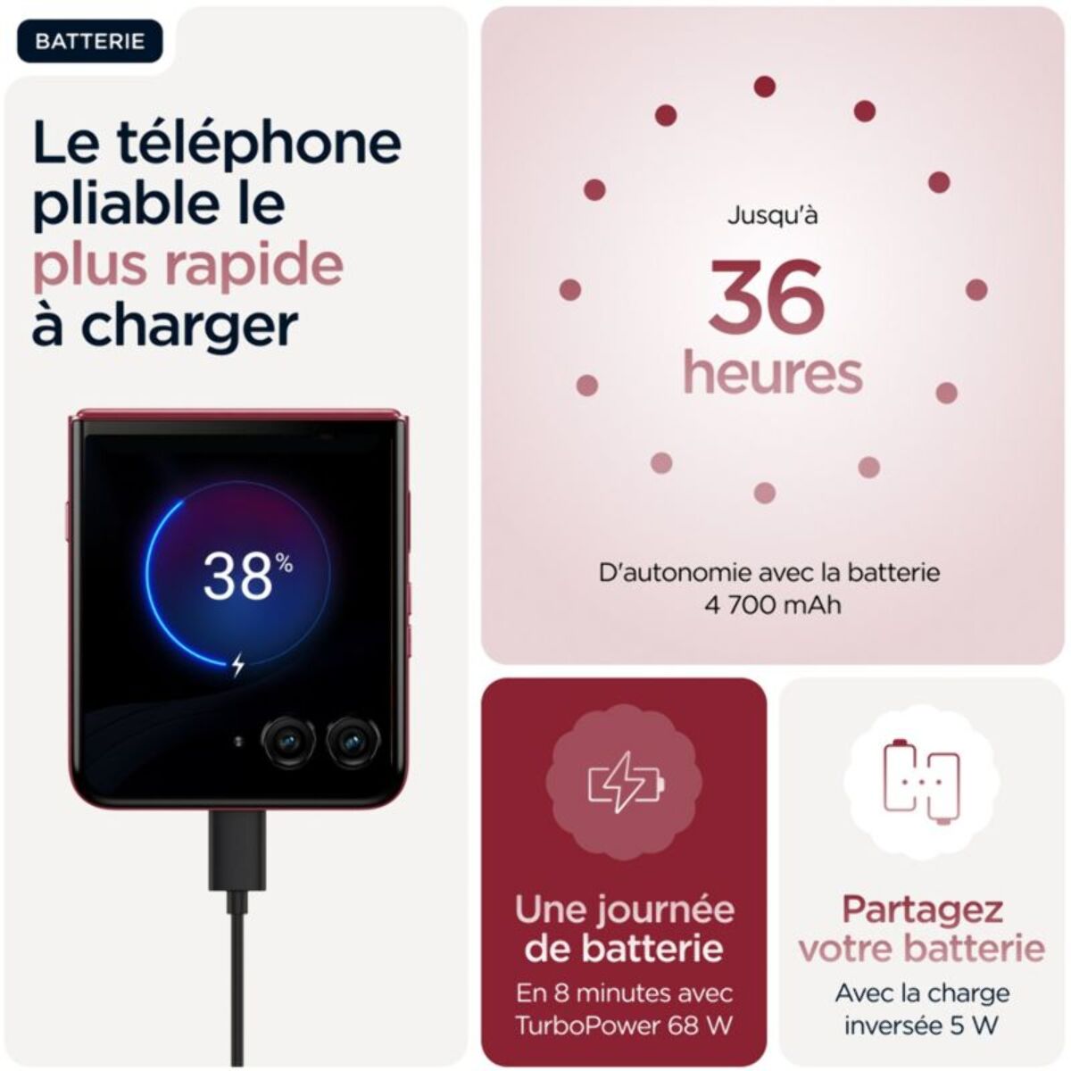 Smartphone MOTOROLA Razr 60 Ultra 512Go Rouge Rio