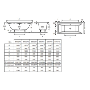 Baignoire droite 170 x 80 Evok, deux places + pare bain