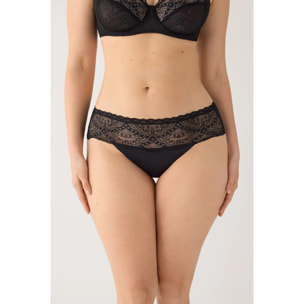 Slip midi