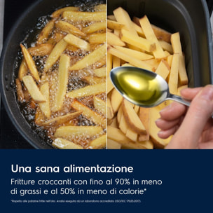 Electrolux Friggitrice ad aria con vapore Serie 800 1700W 6.9 l EAF7SB