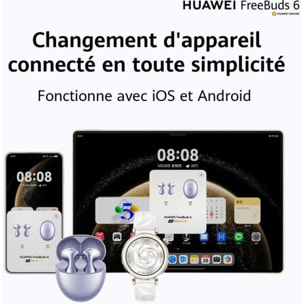 Ecouteurs HUAWEI Freebuds 6 Blanc