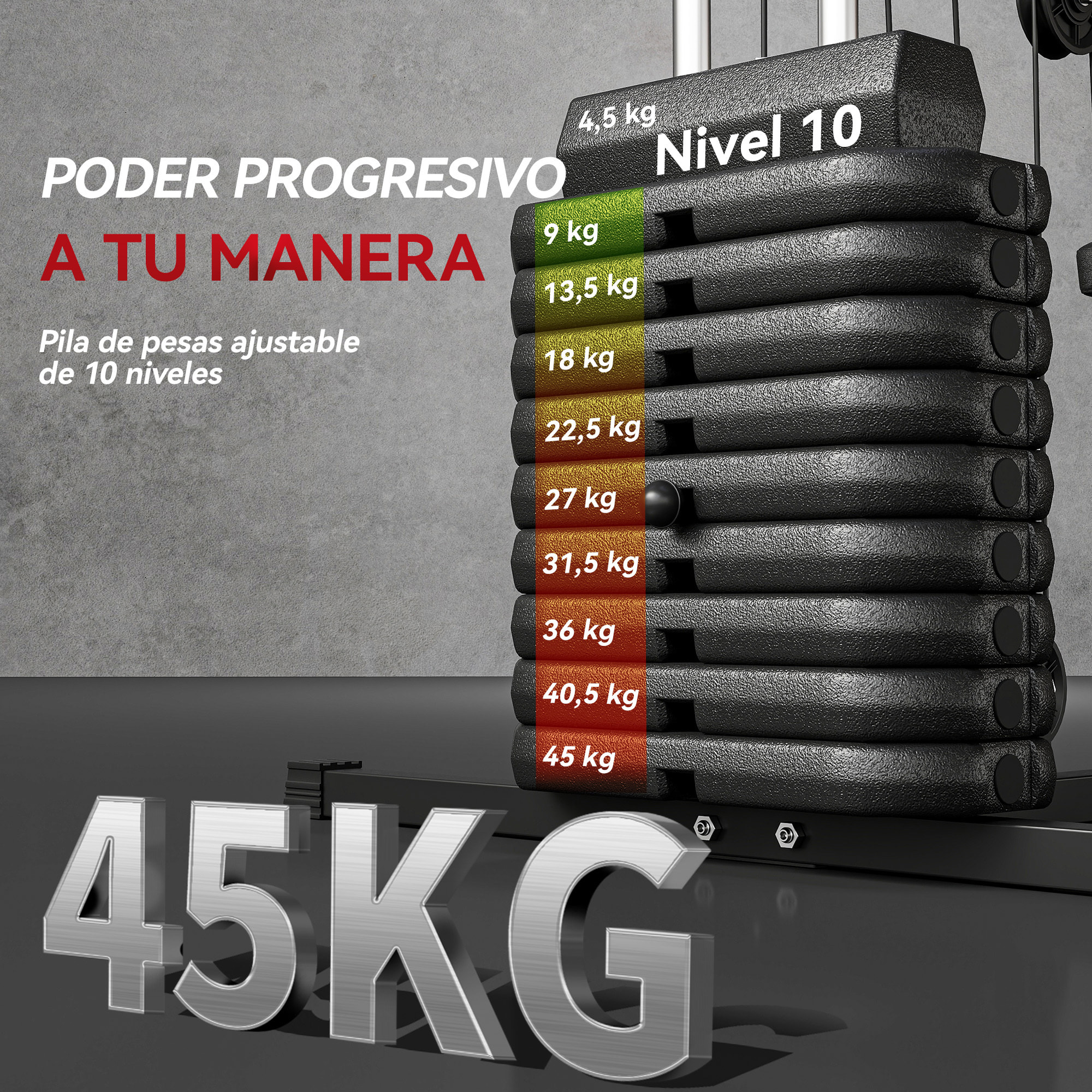 Multiestación Musculación, Máquina de Musculación con Prensa de Pecho, Placas de Peso de 45 kg, Curl de Piernas y Polea Mariposa, Carga 100 kg, para Entrenamiento Casa Gimnasio, Negro