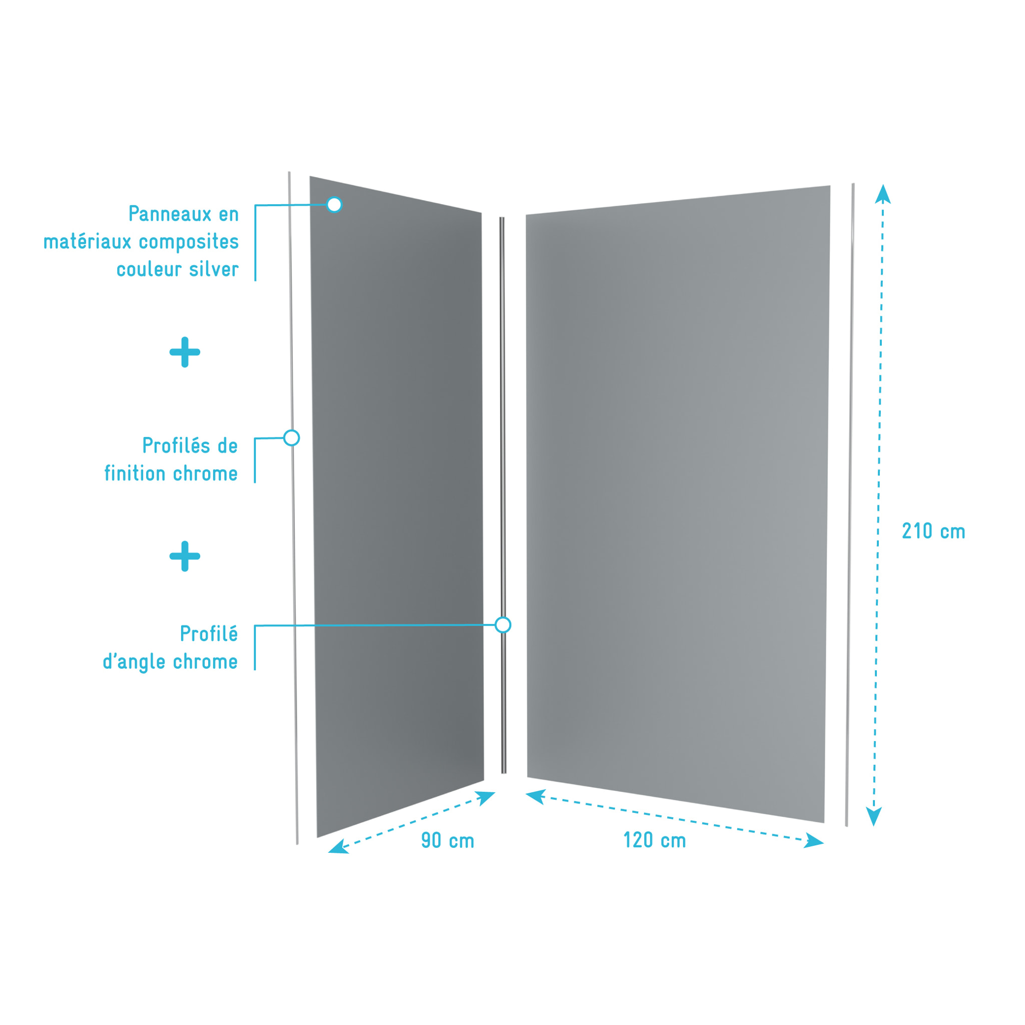 Pack 2 Panneaux Muraux en Aluminium Silver 120+90x210 cm + Profilés Chrome