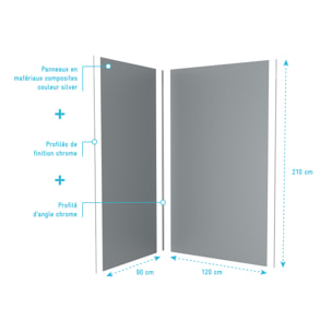 Pack 2 Panneaux Muraux en Aluminium Silver 120+90x210 cm + Profilés Chrome