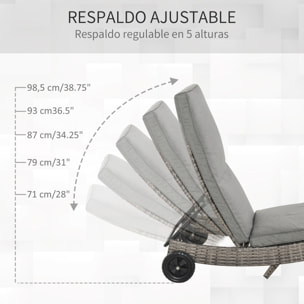 Tumbona de Ratán Reclinable Tumbona de Jardín en Forma de S con 2 Ruedas Respaldo Ajustable en 5 Posiciones y Cojín Extraíble para Patio Terraza 207x70x70 cm