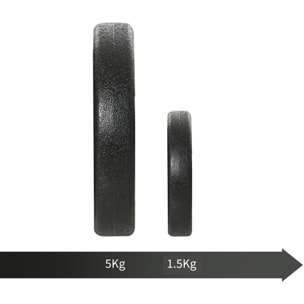 Juego de Mancuernas Ajustables Juego de Pesas y Mancuernas 8x5 kg 4x1,5 kg y 2 Barras Total 50 kg para Ejercicio Entrenamiento en Casa Gimnasio Oficina Negro