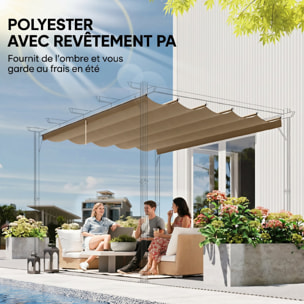 Toile de rechange pour pergola rétractable 3 x 3 m polyester haute densité 180 g/m² imperméabilisé café glacé