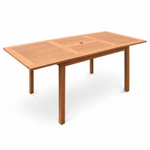 Table de jardin en bois 120-180cm - Almeria - Table rectangulaire avec allonge eucalyptus Intérieur / Extérieur