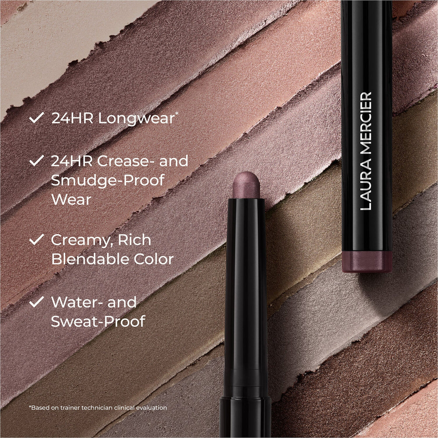 Artistry Icons - Coffret Mini fard à Paupières Teinte Rosegold + Mini Poudre Libre Fixatrice Translucent