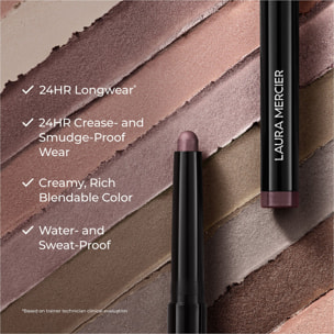 Artistry Icons - Coffret Mini fard à Paupières Teinte Rosegold + Mini Poudre Libre Fixatrice Translucent