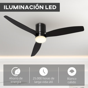 Ventilador de Techo con Luz LED 46W Ventilador de Techo Silencioso Ø132 cm con 3 Aspas Reversibles Control Remoto 6 Velocidades para Dormitorio Sala de Estar Efecto 10~15 m² Negro