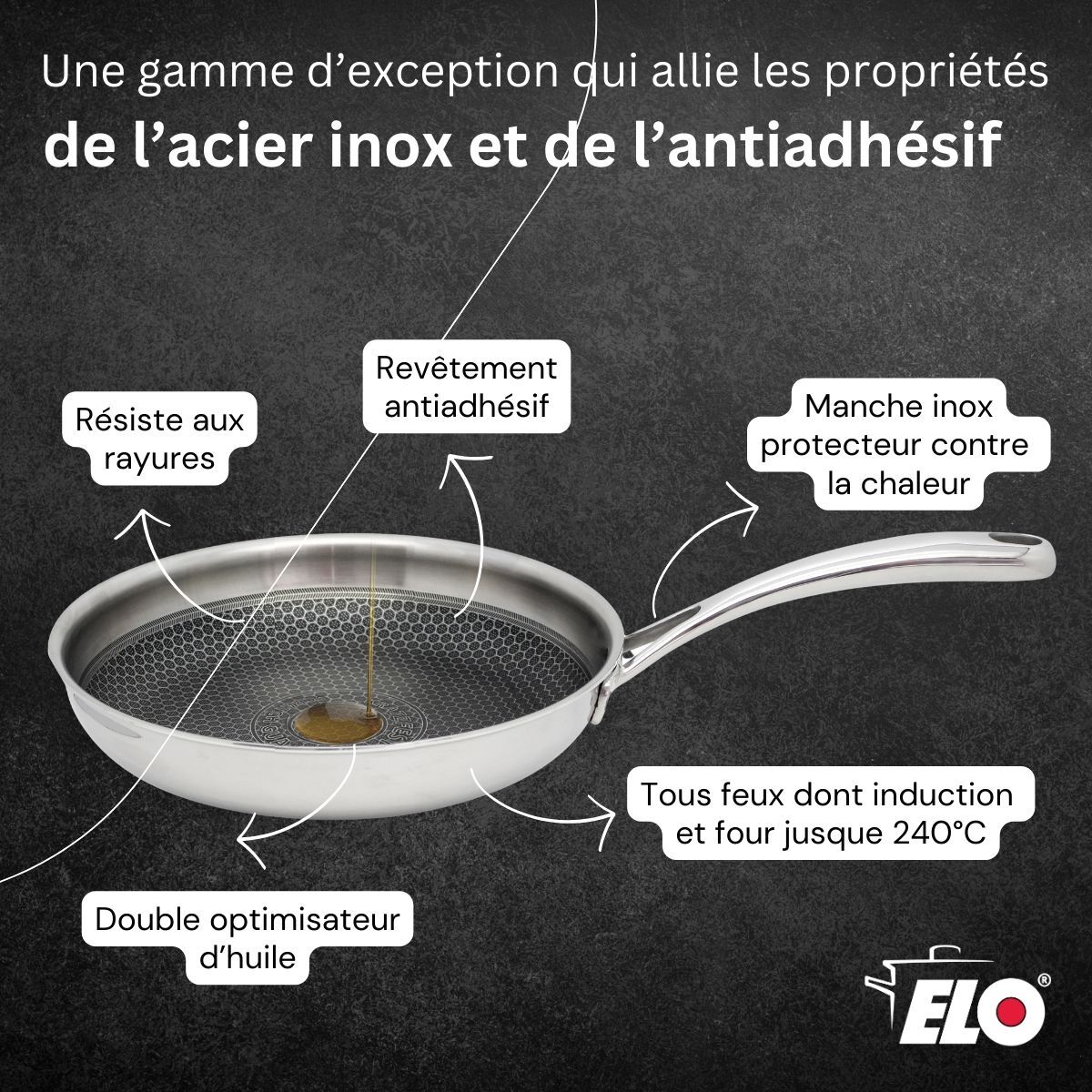 Poêle en inox 18/10 Elo Relief Evolution