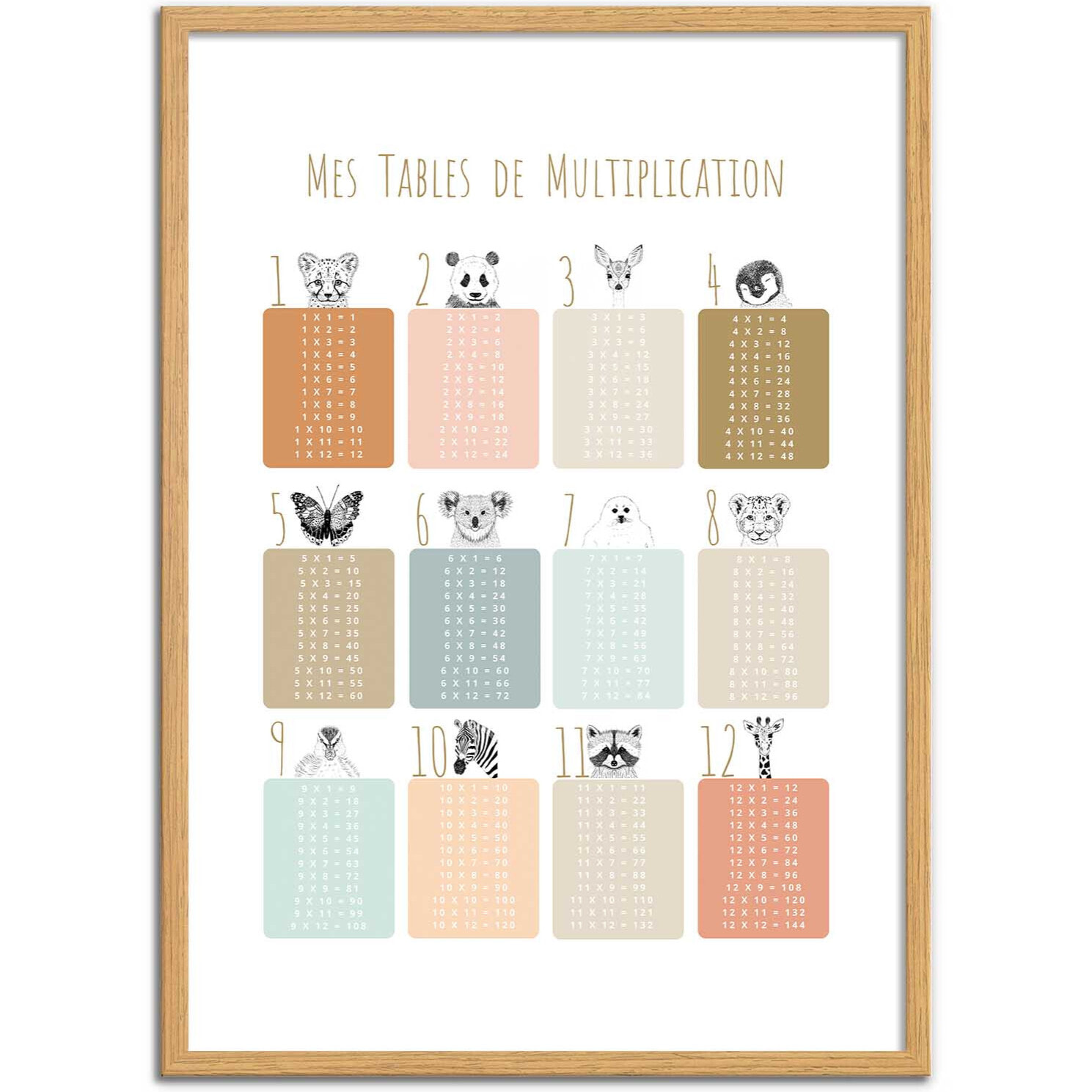 Affiche - Mes tables de multiplication - Les Loulous