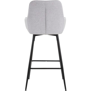 SGABELLO BAR GREY SET 2 PZ CM 55X55X109