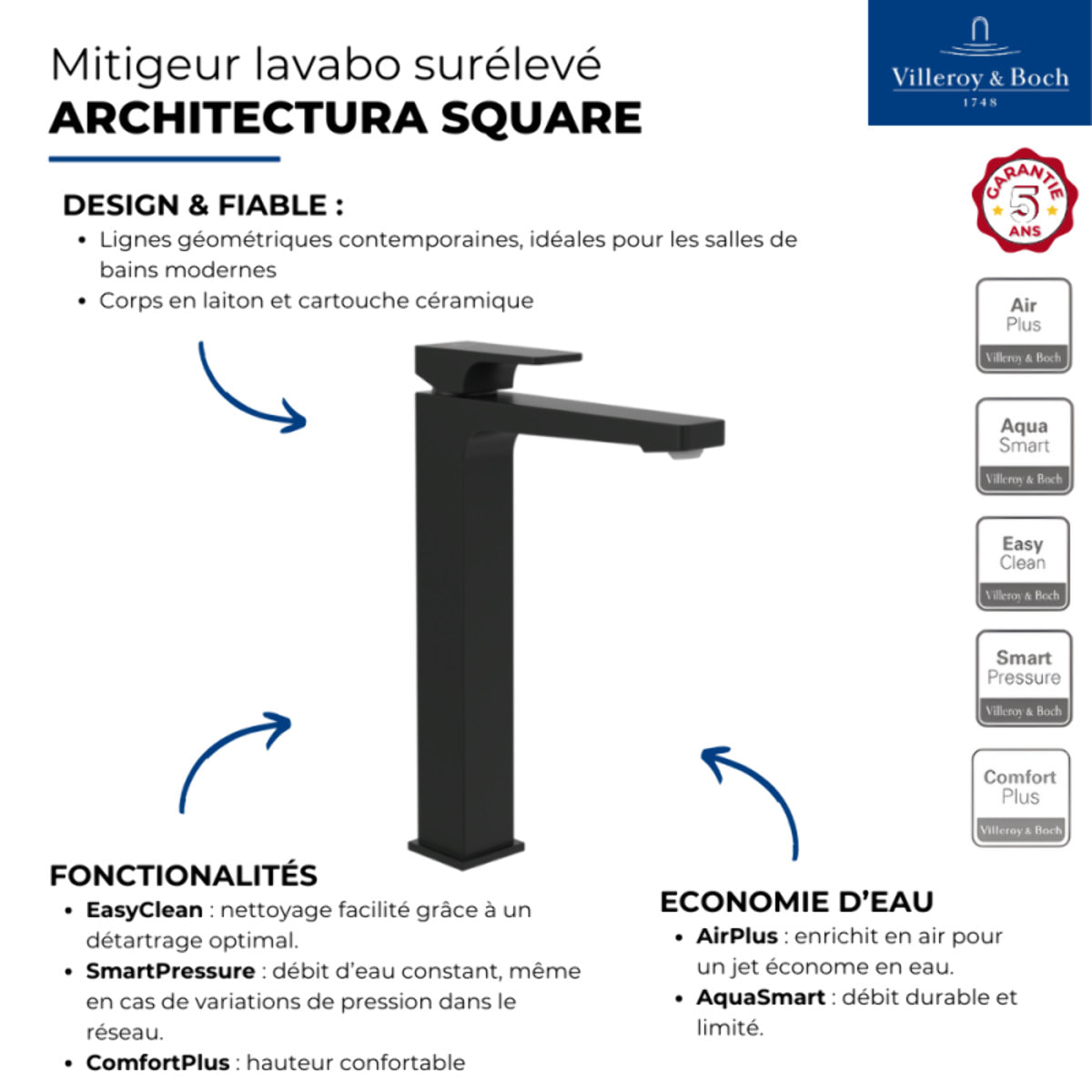 Mitigeur lavabo surélevé Architectura Square avec vidage Push Open Noir mat