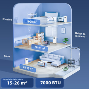 Climatiseur mobile 7000BTU 3 en 1 refroidissement ventilateur déshumidificateur télécommande kit d'évacution inclus blanc