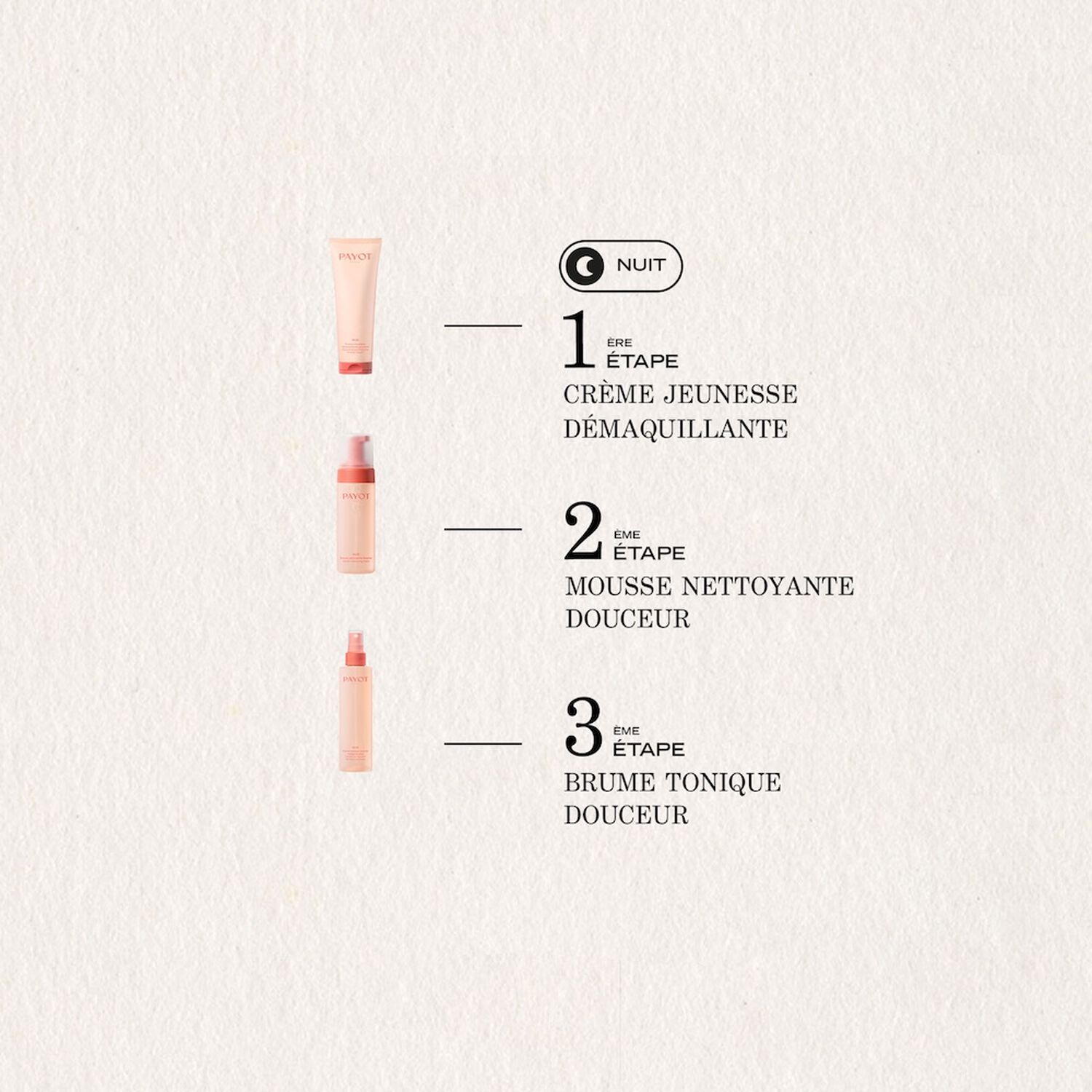 Nue - Brume Tonique Douceur