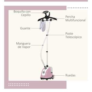 Plancha Vertical 1800W 1,4â‚¬Â¯L Plancha de Vapor Vertical con Temperatura Ajustable en 11 Niveles y Barra Telescópica Centro de Planchado Vertical para Hogar Oficina Rosa