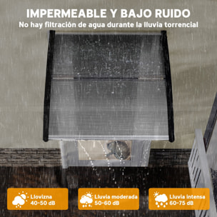 Marquesinas Exterior para Puertas y Ventanas, 103x96,5 cm, Tejadillo de Protección contra Sol y Lluvia, con Cubierta de Policarbonato, Barras de Aleación de Aluminio, Transparente