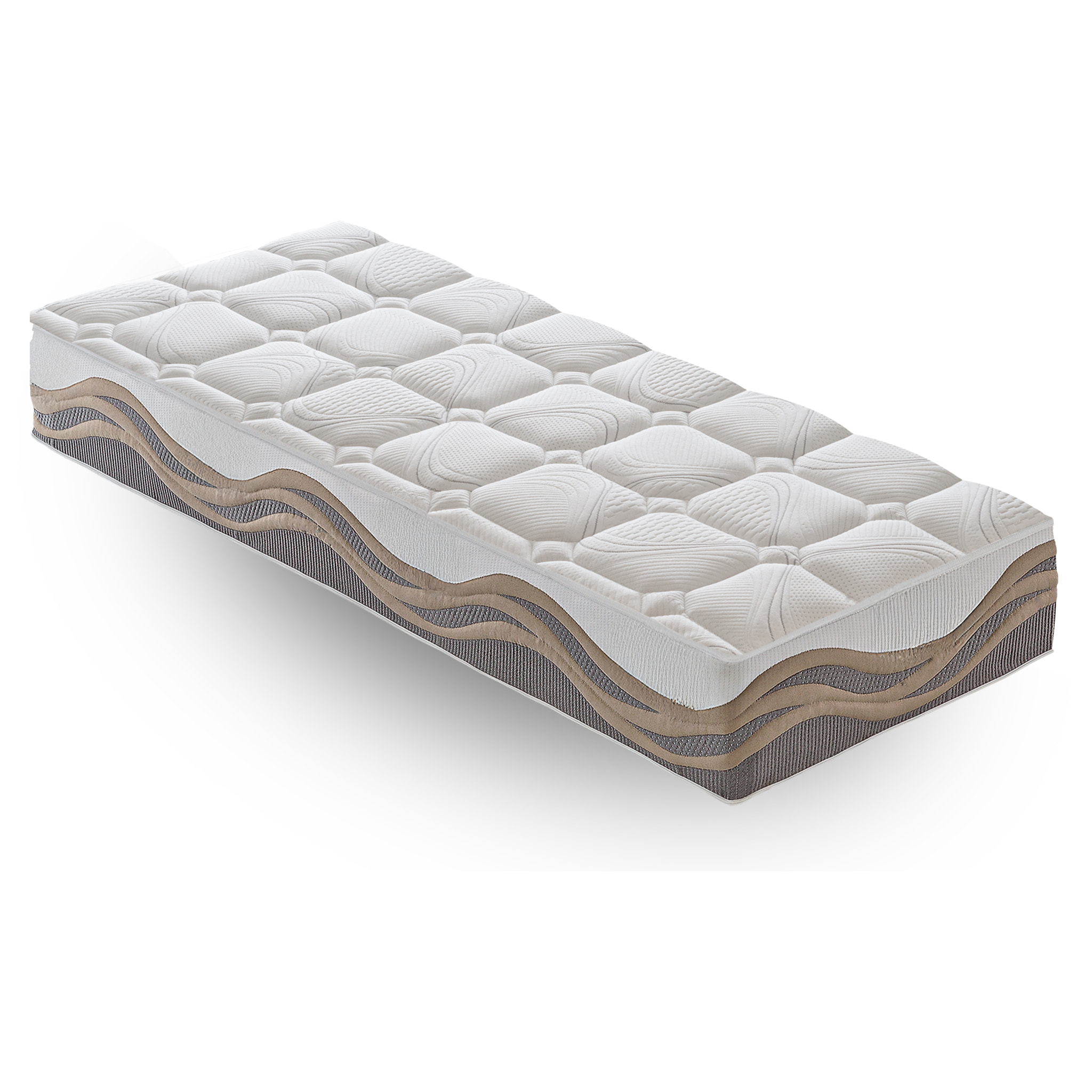 Materasso 70x200 800 Molle Insacchettate e Memory Foam - Memory Foam 5 cm