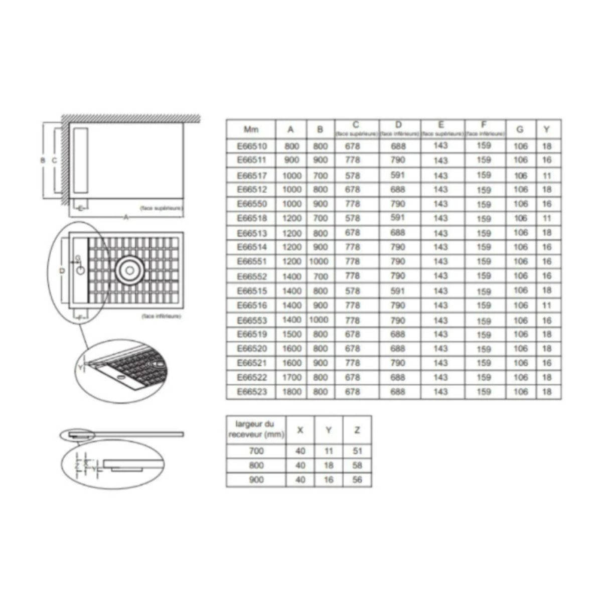 Receveur antidérapant Flight Neus + bonde + capot